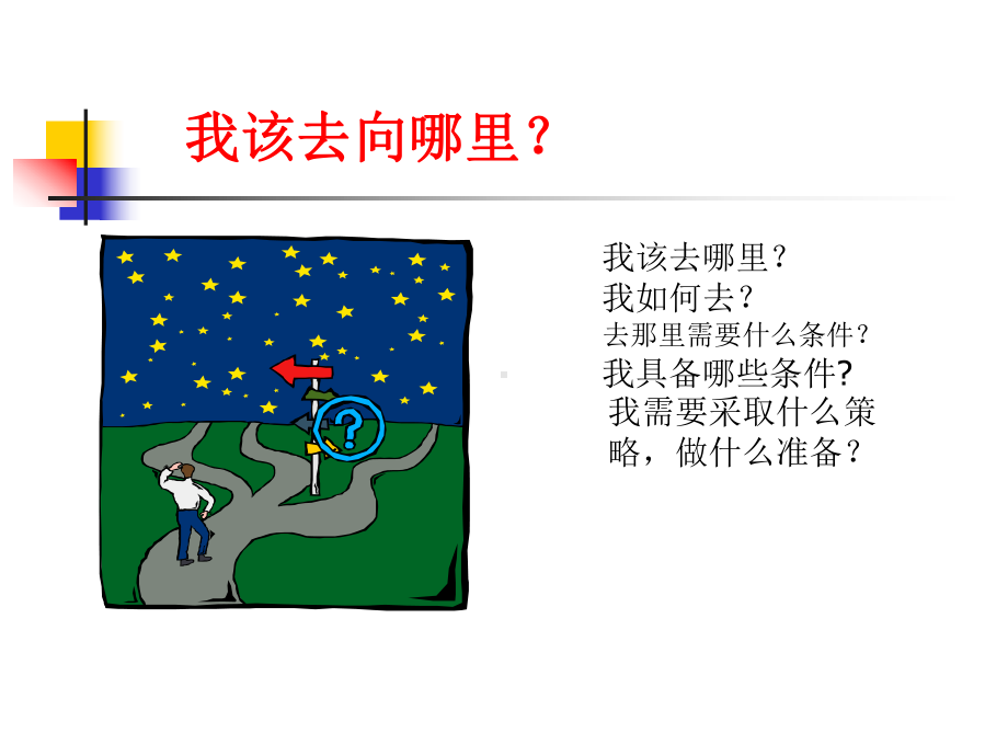 大学生职业生涯规划精选课件.ppt_第2页