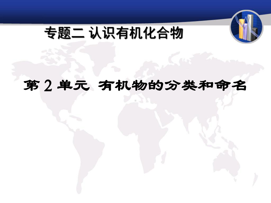 化学精品专题2第2单元有机物的分类和命名课件.ppt_第2页