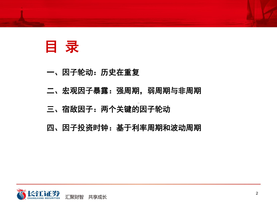 因子轮动系列(二)：宏观周期与因子投资时钟课件.ppt_第2页