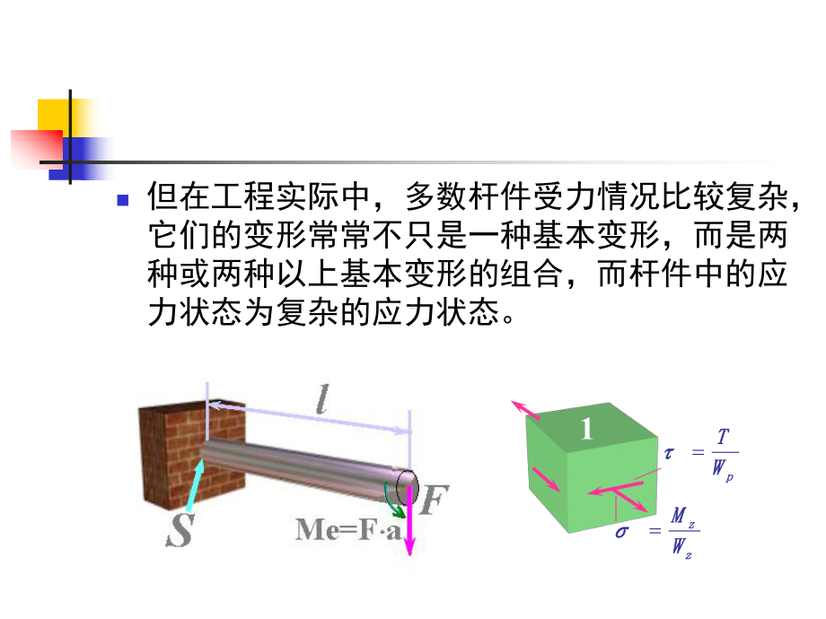 复杂应力状态和第二节二向应力状态课件.ppt_第3页