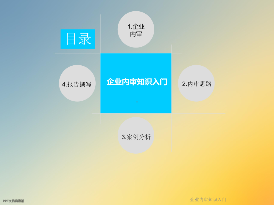 企业内审知识入门课件.ppt_第3页