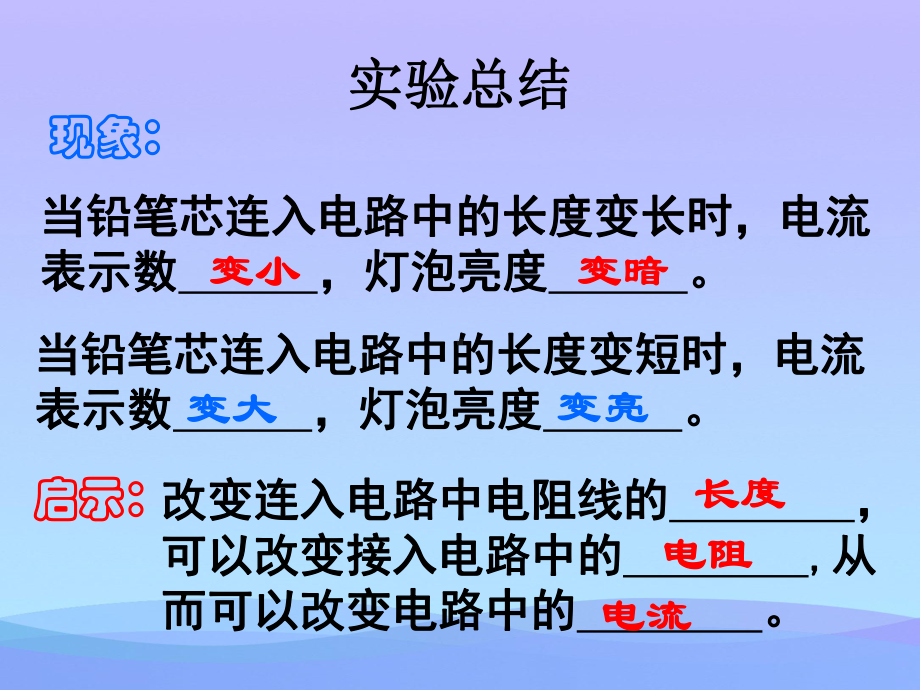 变阻器ppt16-苏科版优秀课件.ppt_第3页