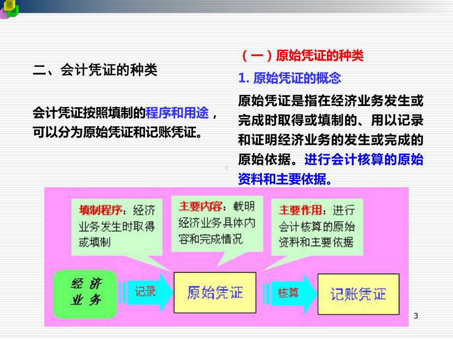 基础会计第五章(自考)课件.ppt_第3页