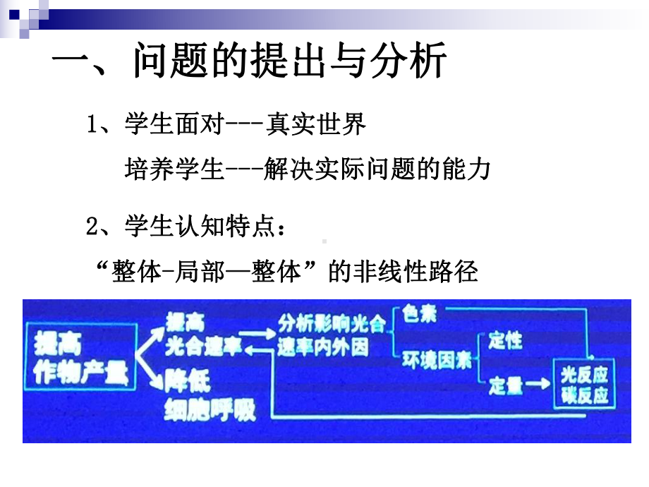 基于核心素养的整体教学设计以光合作用为例课件.ppt_第2页