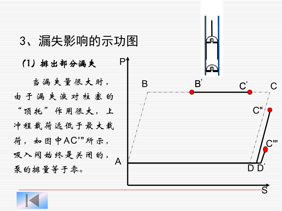 单井井组动态分析讲座课件.ppt_第1页