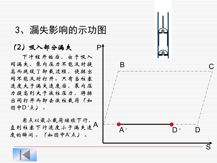 单井井组动态分析讲座课件.ppt_第3页