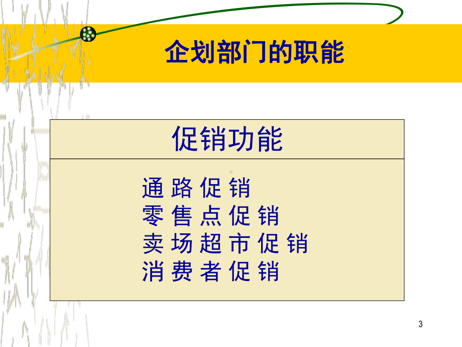 企划部门的职能和功能及运营方法(同名443)课件.pptx_第3页