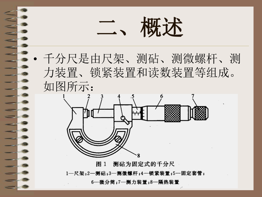 千分尺校准教程50张幻灯片.ppt_第3页