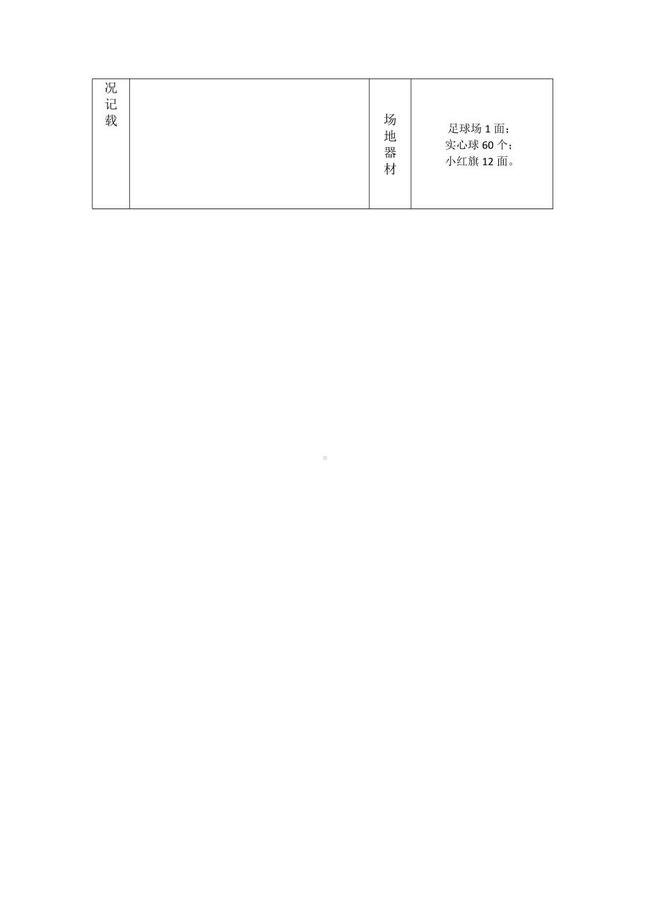 教案设计 人教版 原地推实心球.doc_第3页