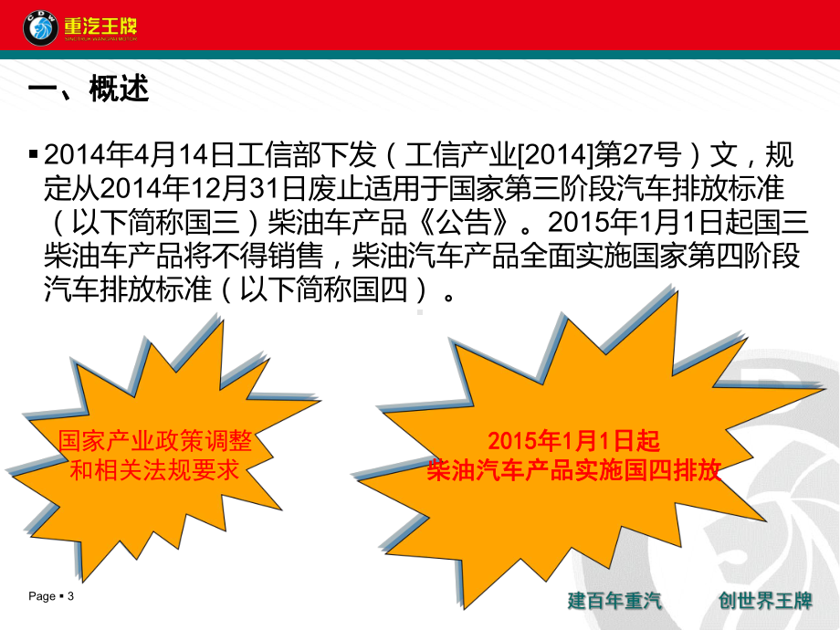 国四路线及识别课件.ppt_第3页