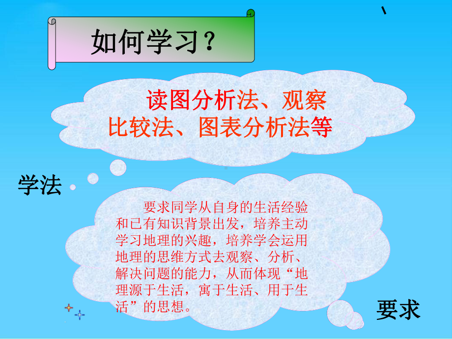 地球的圈层结构PPT课件6-中图版.ppt_第2页