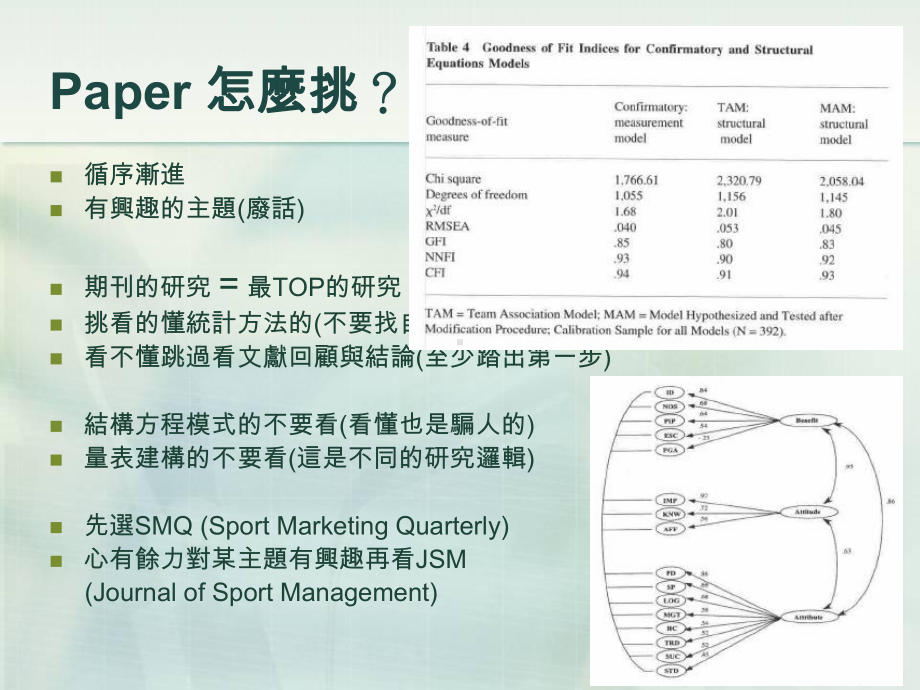 变数与统计分析课件.ppt_第3页