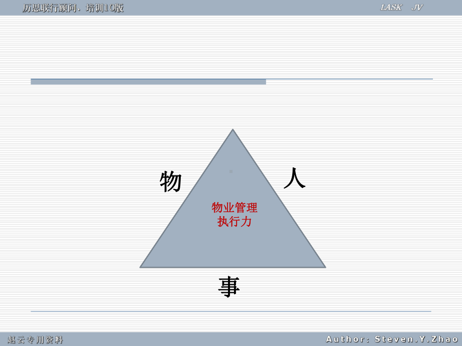 人员执行力的成效结构课件.ppt_第2页