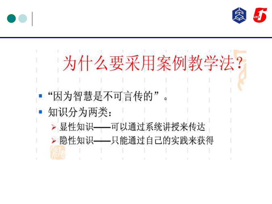 人力资源管理案例分析概述(PPT-46张)课件.ppt_第3页