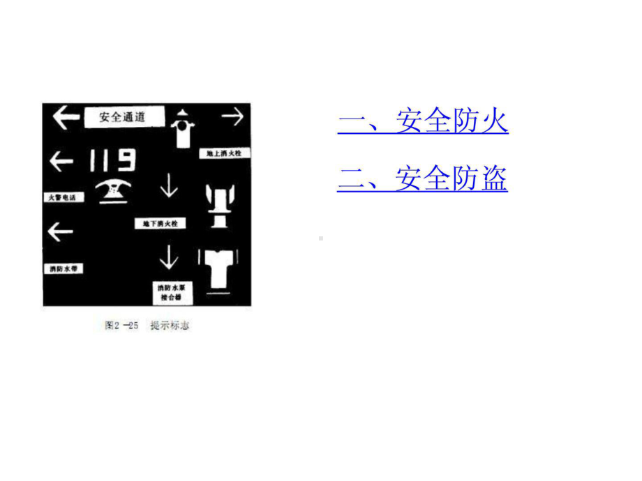 企业防火防盗安全知识课件.ppt_第3页