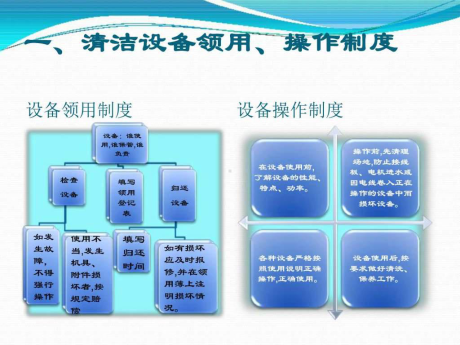 保洁员工作标准及流程-图文.ppt课件.ppt_第2页