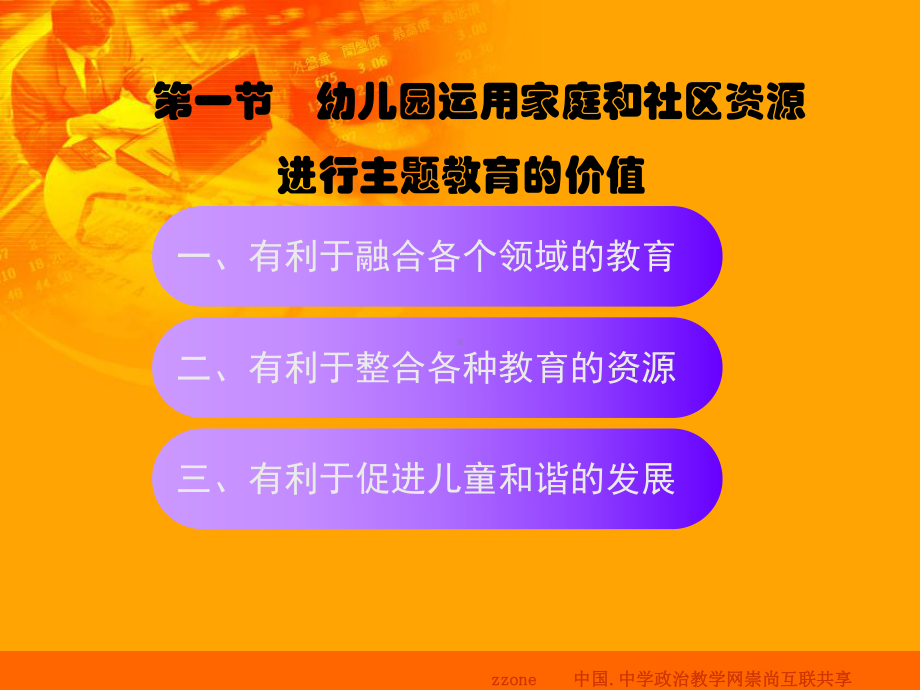 学前儿童家庭教育和活动指导7社区资源精选课件.ppt_第3页