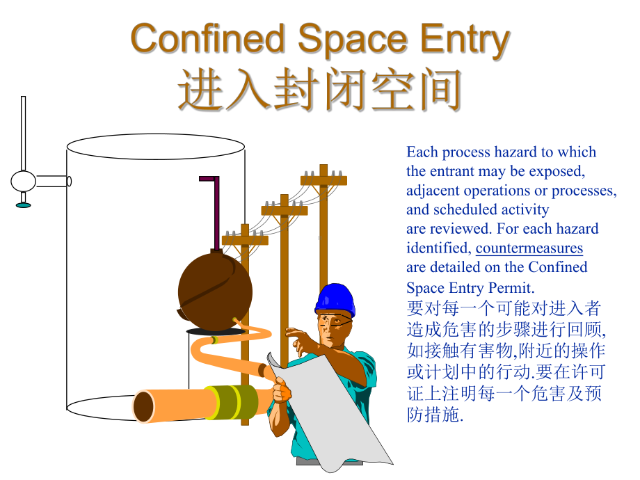 中英文-封闭空间安全课件.ppt_第1页