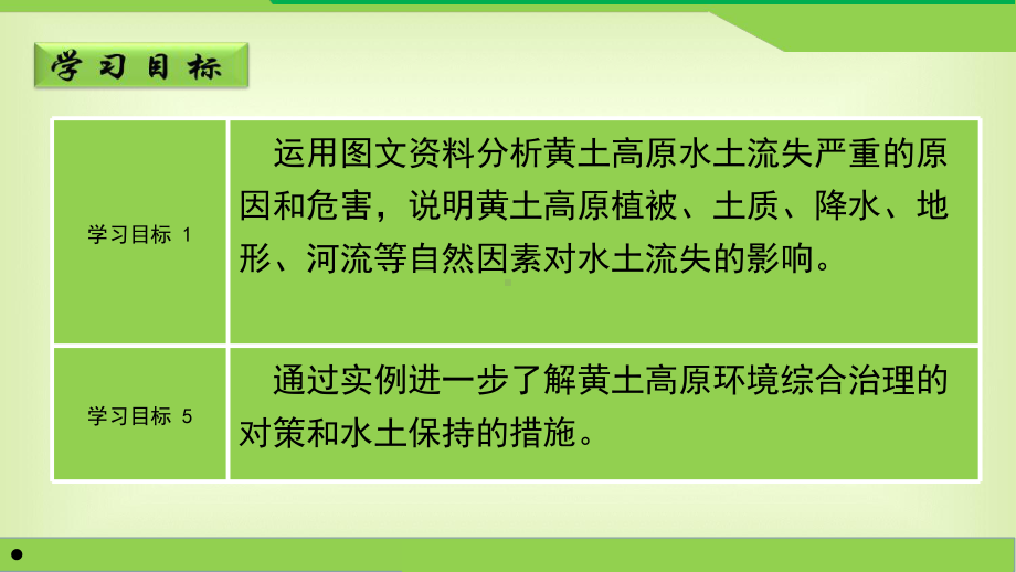 人教版八级下册《世界上最大的黄土堆积区-黄土高原》ppt课件.ppt_第3页