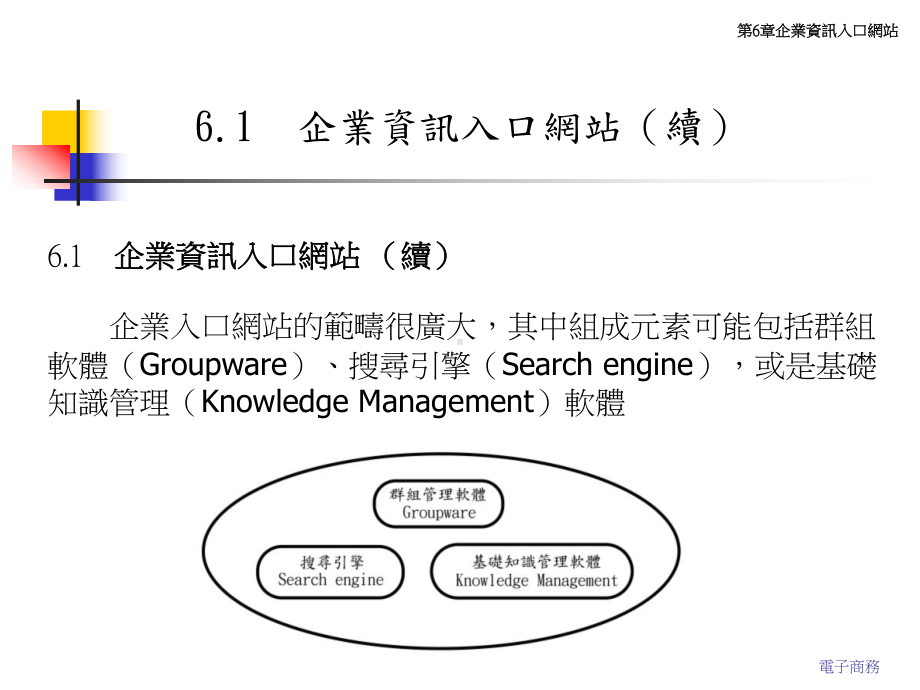 企业资讯入口网站课件.ppt_第3页