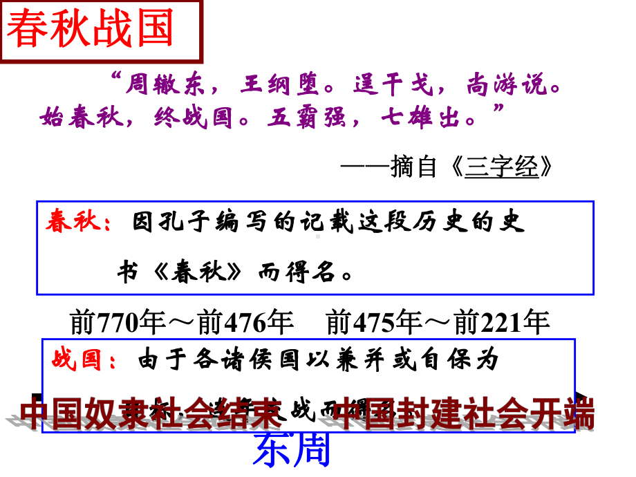 历史与社会-诸侯争霸与社会变革(课件)-共55页.ppt_第3页