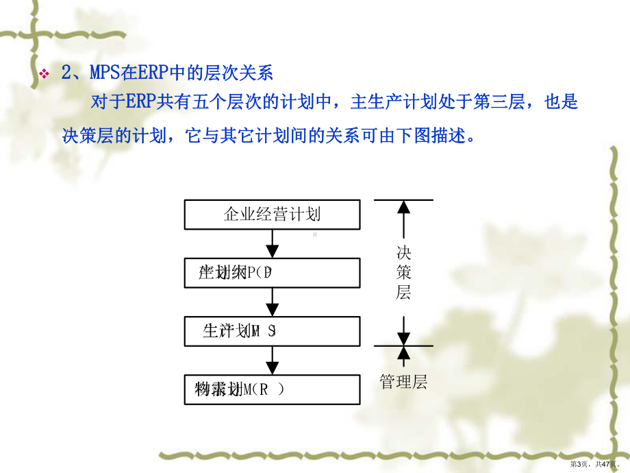 主生产计划(MPS)的编制课件.pptx_第3页