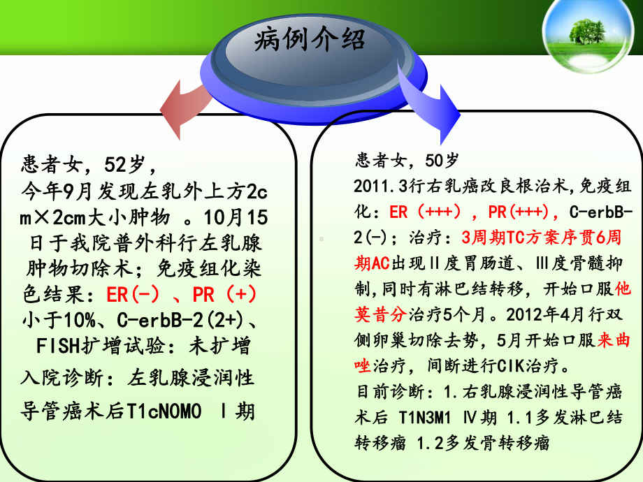 乳腺癌患者的病例分析课件.ppt_第3页