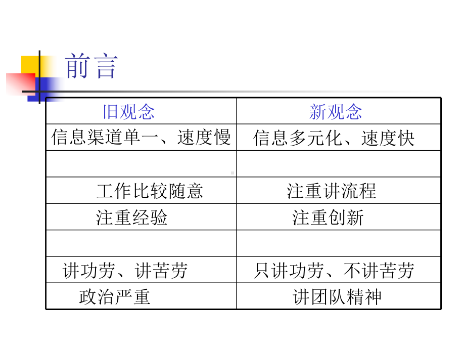 中层管理干部管理培训PPT课件.pptx_第3页