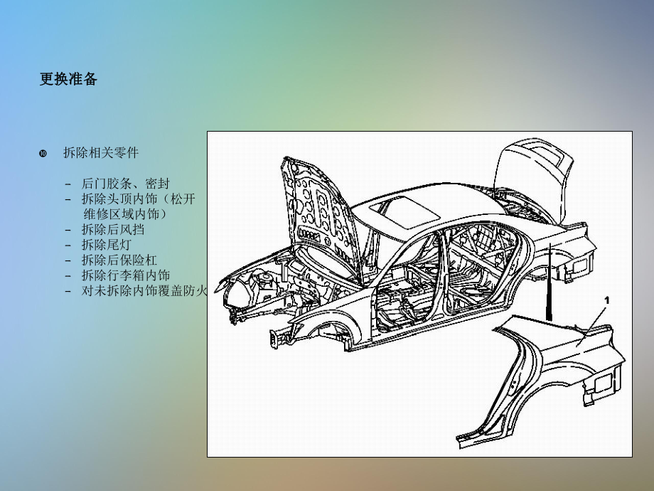 奔驰工艺更换后叶子板课件.pptx_第2页