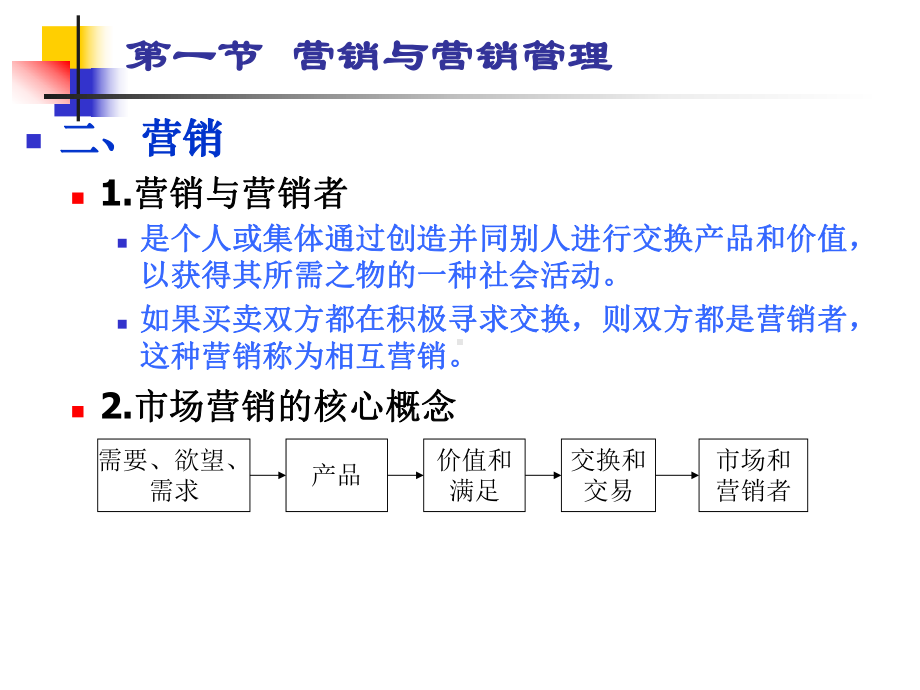 企业管理学第3章市场营销管理课件.ppt_第3页