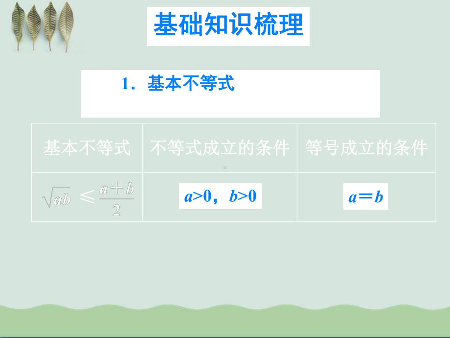 基本不等式复习ppt课件(自制)-通用.ppt_第2页