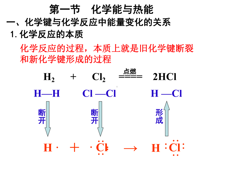 人教版-化学必修二化学能与热能课件.ppt_第3页