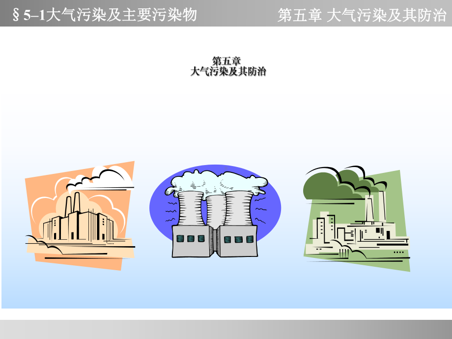 大气污染及主要污染物课件.ppt_第1页