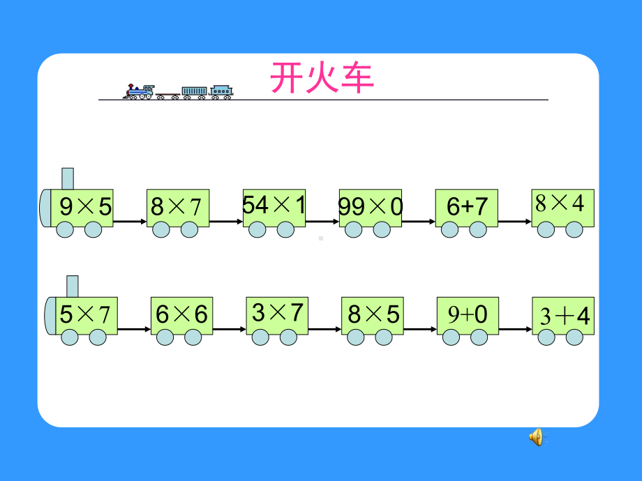 乘法口诀的复习修订课件2.pptx_第2页