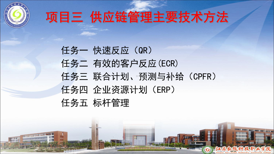 供应链管理技术方法课件.ppt_第2页