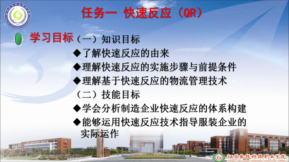 供应链管理技术方法课件.ppt_第3页