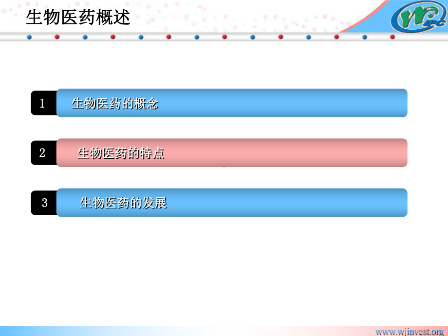 产业调研生物医药-PPT课件.ppt_第3页