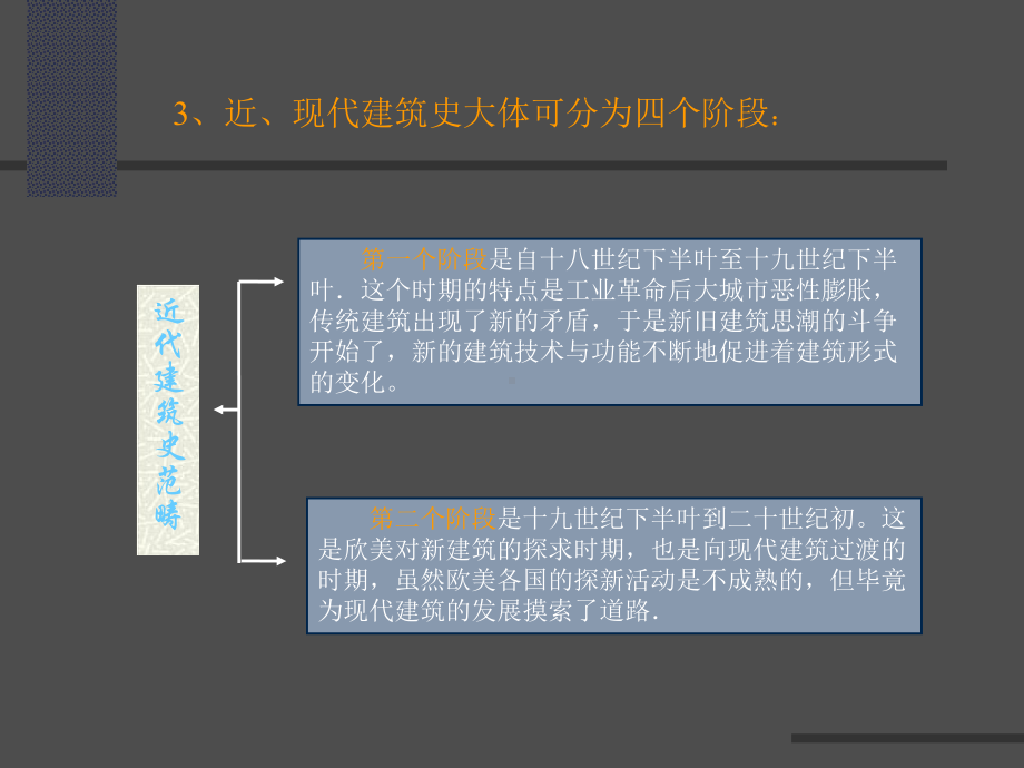 十八世纪下半叶一十九世纪下半叶欧洲与美国的建筑课件.ppt_第2页