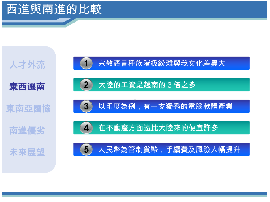 人才外流弃西选南东南亚国协南进优劣未来展望西进优点课件.ppt_第3页