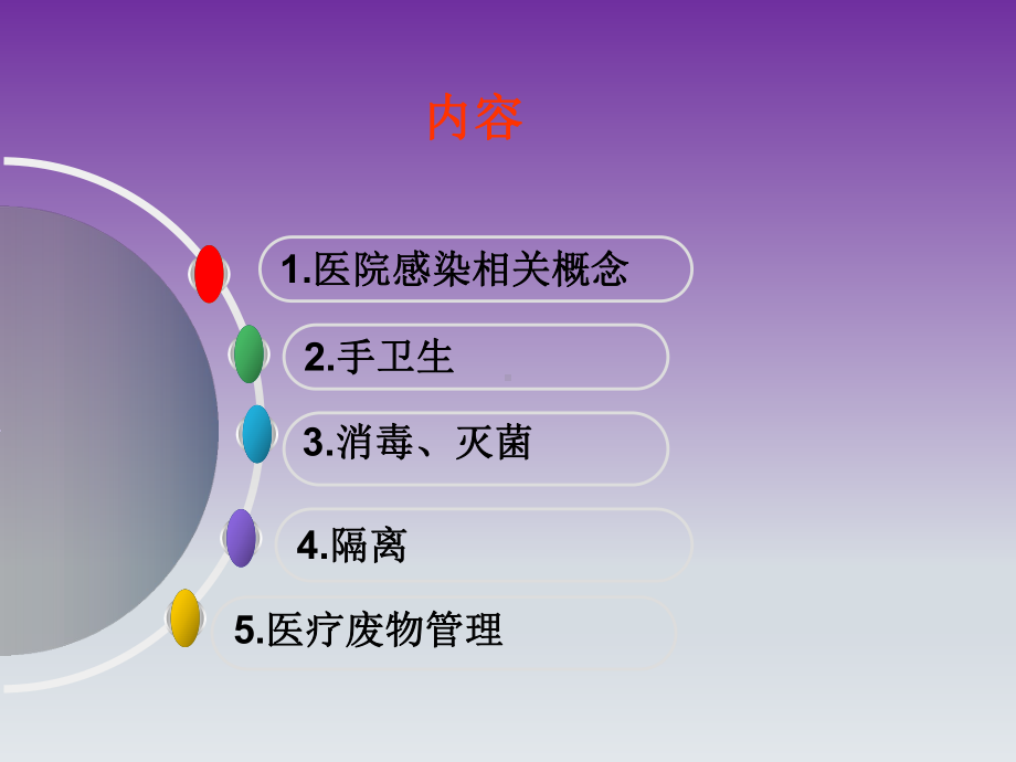 医院感染的防控措施(院感培训)课件.ppt_第2页