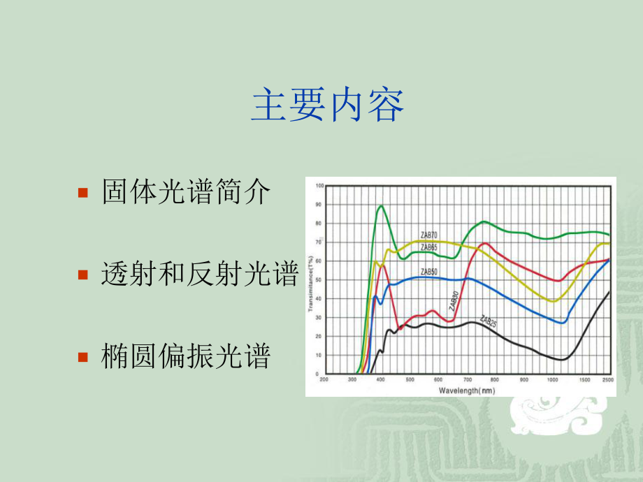 固体材料光谱学精品课件.ppt_第2页