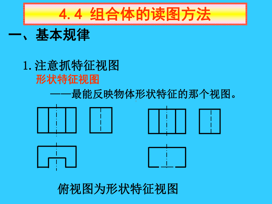 基础组合体的读图方法31张幻灯片.ppt_第3页