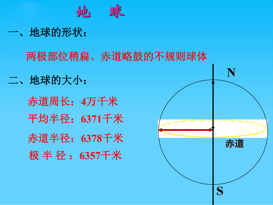 地球的运动PPT课件31-湘教版.ppt_第3页