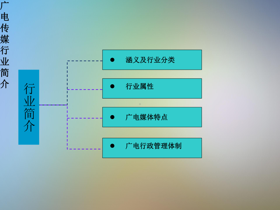 传媒行业产业链分析课件.pptx_第3页