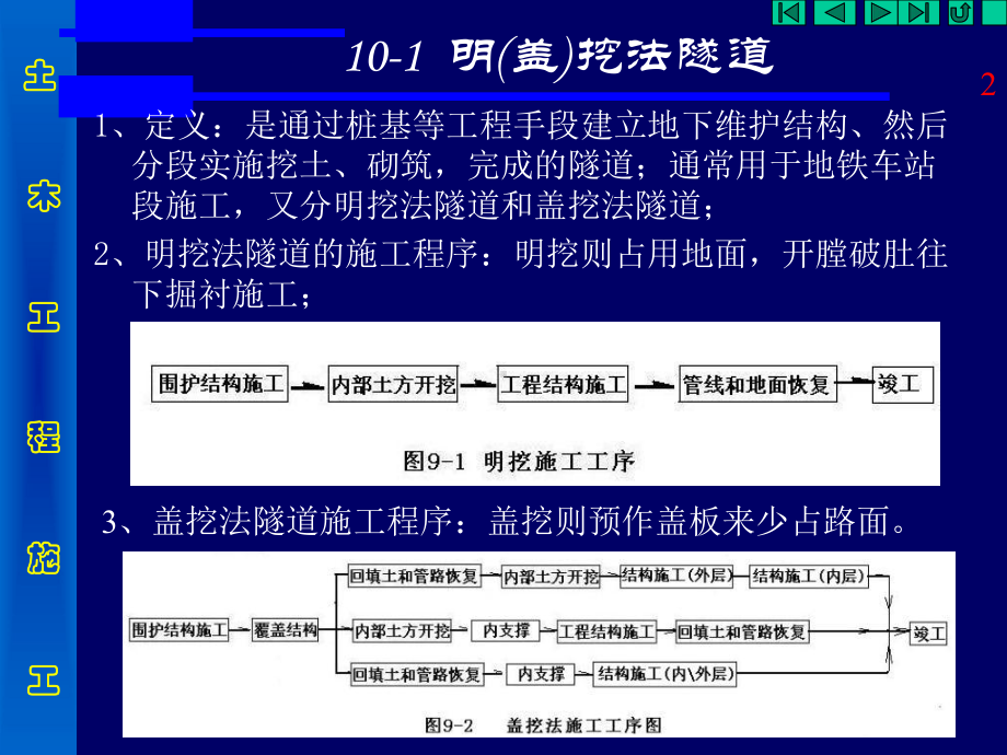 地下工程-浅埋暗挖施工(课件).ppt_第2页