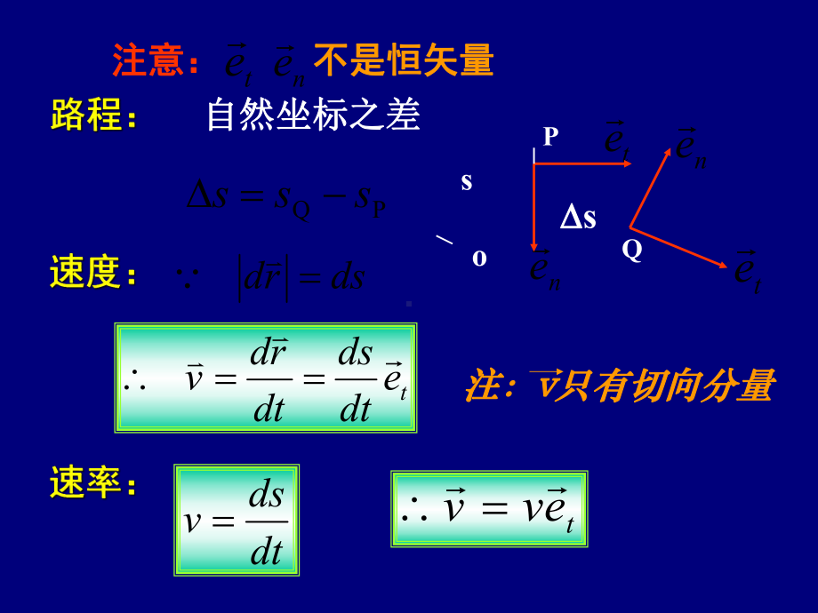 大学物理第一章2课件.ppt_第2页