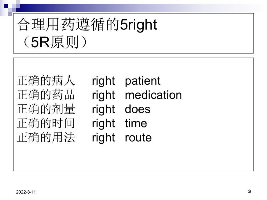 处方点评与合理用药-PPT课件.ppt_第3页