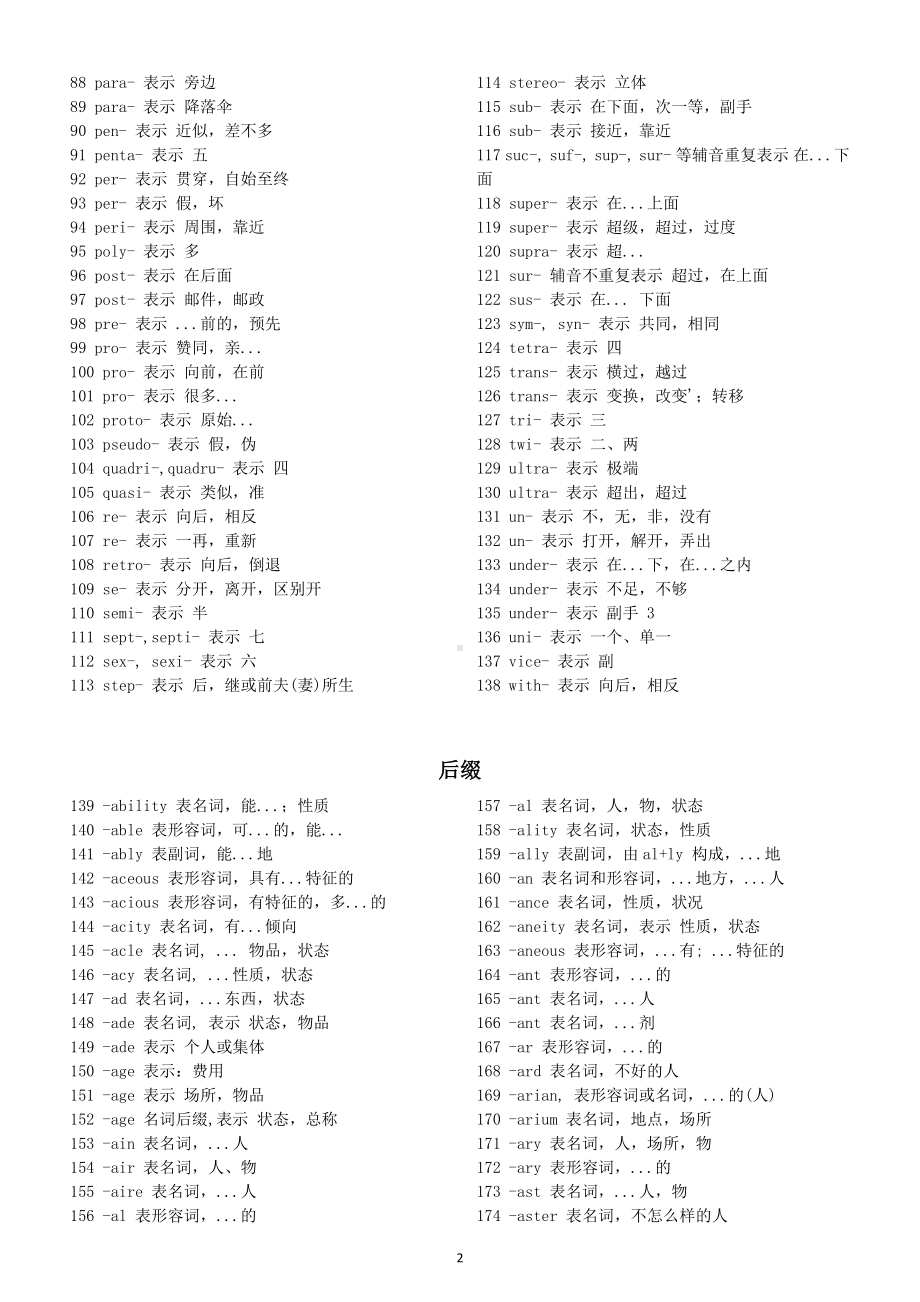 高中英语单词前缀后缀汇总（138前缀+190后缀）.doc_第2页