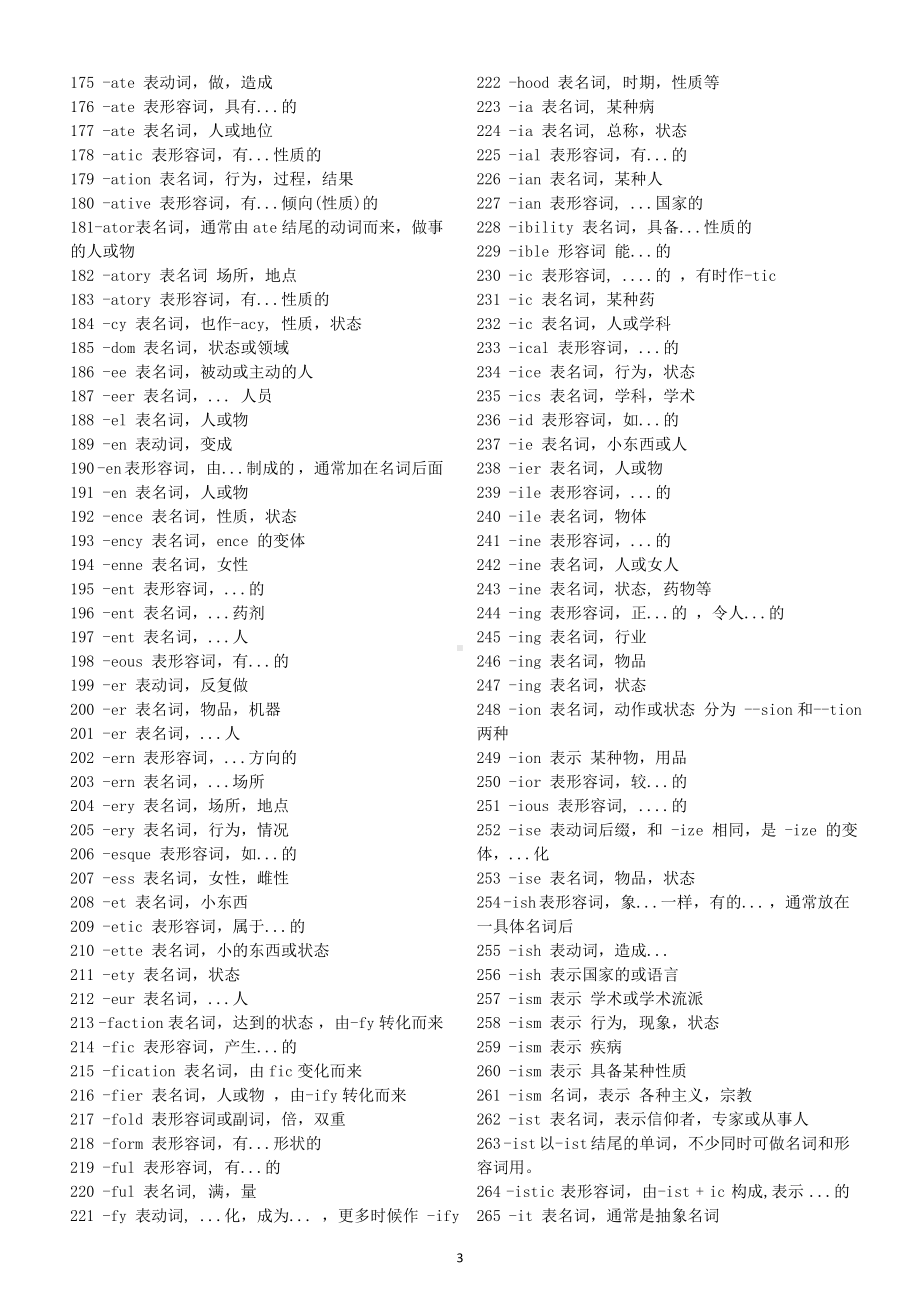 高中英语单词前缀后缀汇总（138前缀+190后缀）.doc_第3页