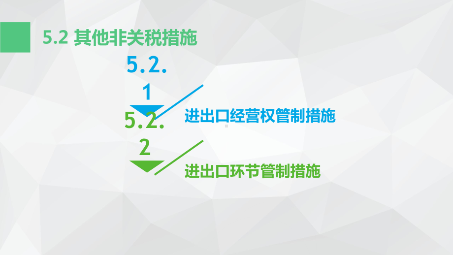 国际贸易基础课程5.2认识其他与新型非关税措施课件.pptx_第3页